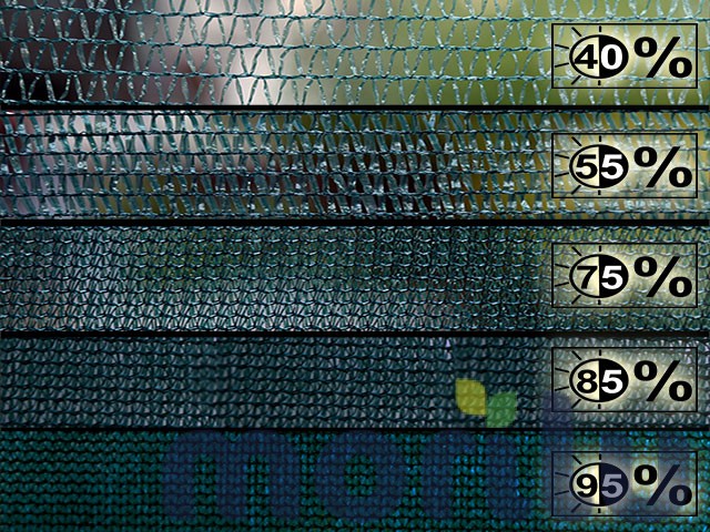 Light Blockage Options